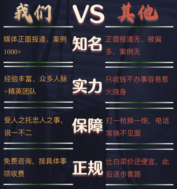 水城区私家调查公司的费用是多少